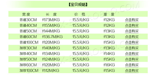 为什么选择浏星防震气泡膜？五大优势详解